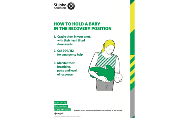 Baby Recovery Position poster