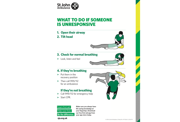 Recovery Position poster